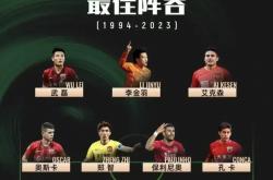 开云体育-郑智领衔广州恒大出征，备战与东京FC的较量