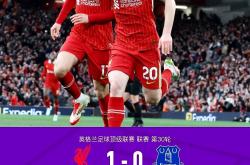 开云体育平台APP-利物浦在伦敦续约引热议