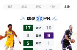 开云平台-关于雄鹿外线火力全开，连胜稳固领先优势的信息