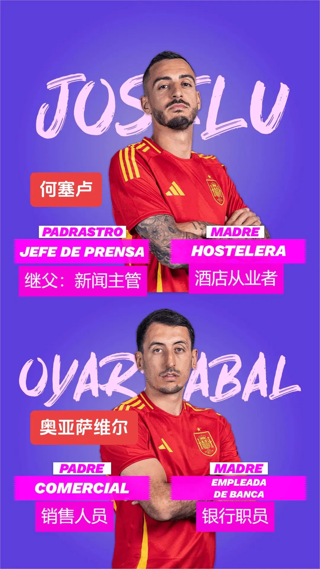 包含西班牙队锋线实力强大，期待在欧预赛中取得好成绩的词条