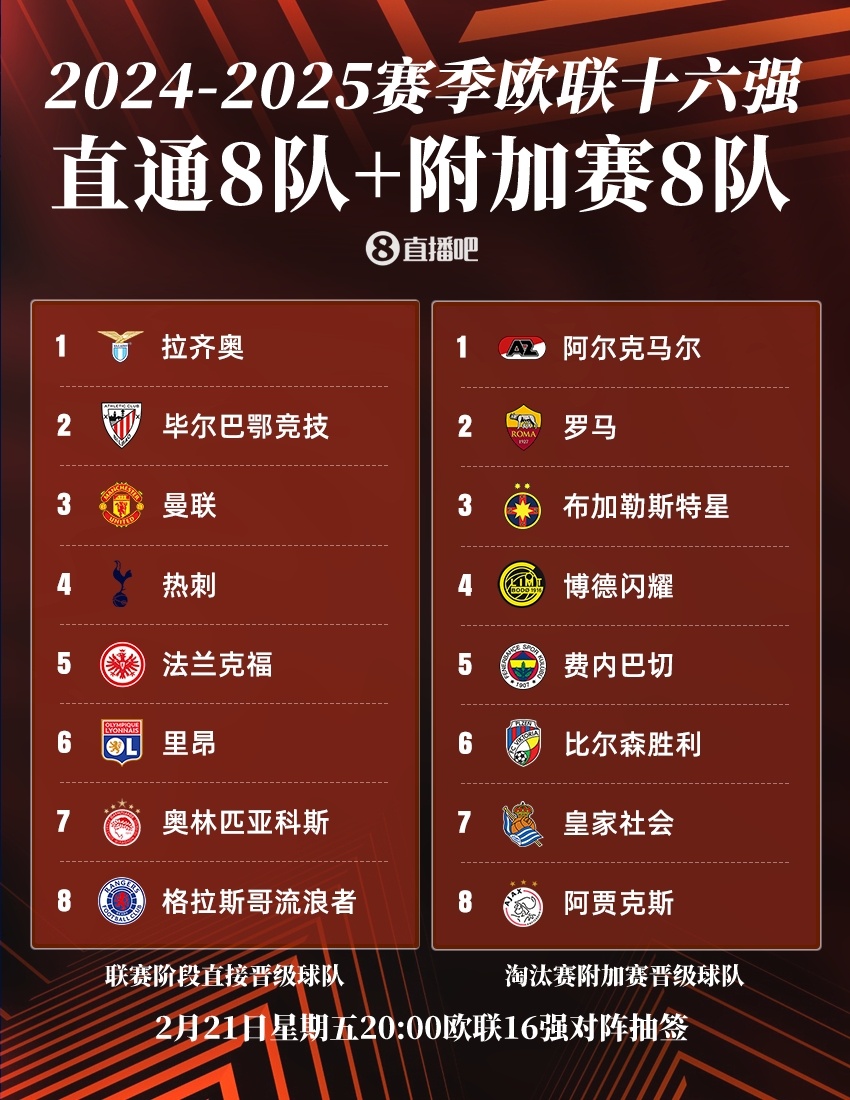 欧国联杯半决赛抽签结果，焦点对决令人期待