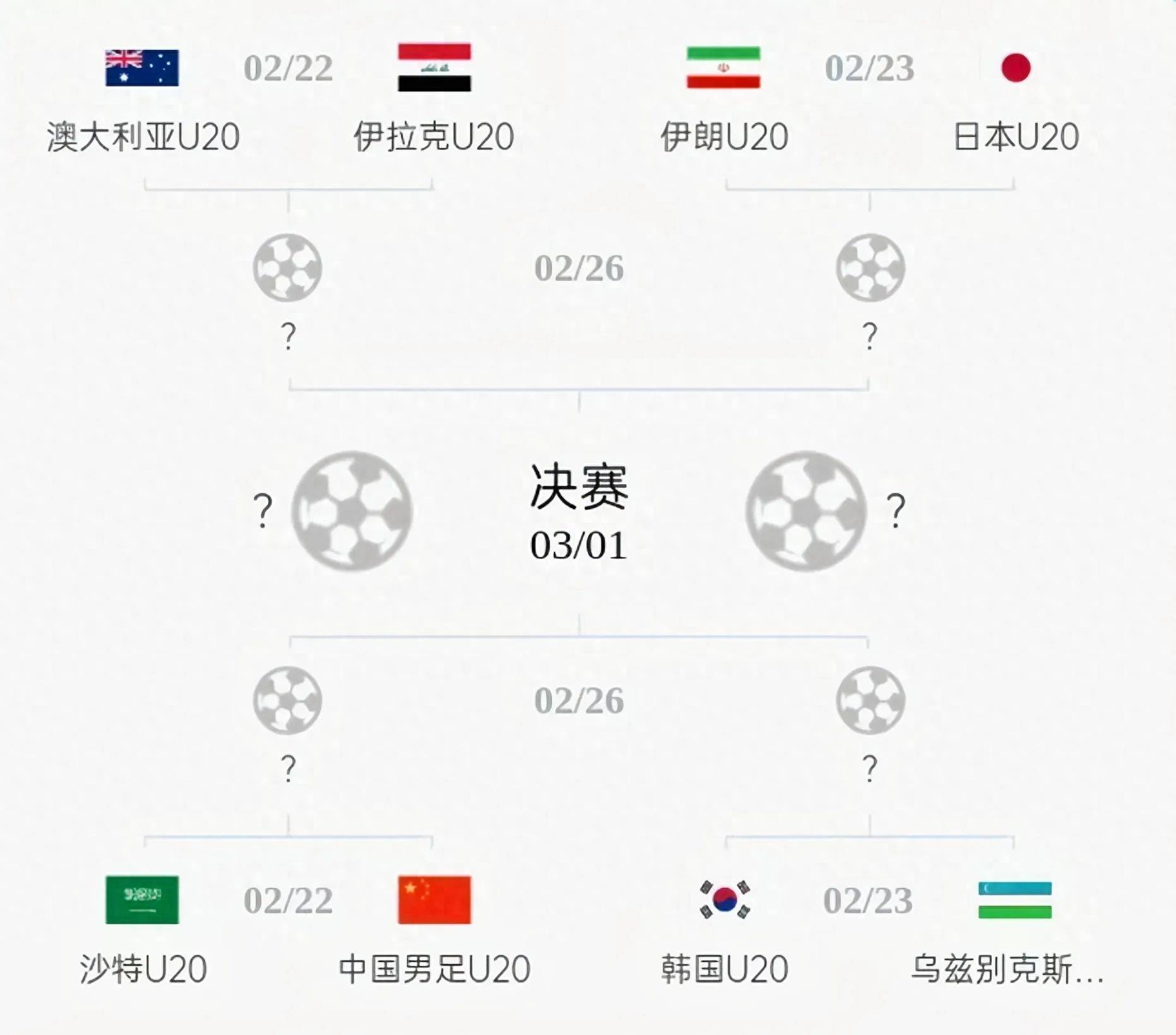 东亚足球锦标赛赛程正式公布，球队实力获得认可的简单介绍
