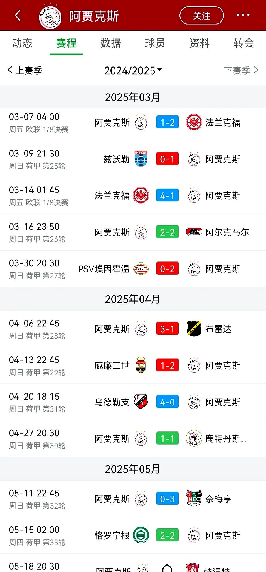 阿贾克斯率先取得进球，领先对手