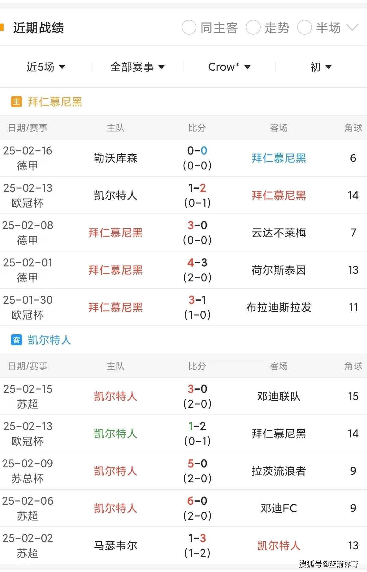 瓦伦西亚淘汰的内幕揭秘，欧冠历史速览的简单介绍
