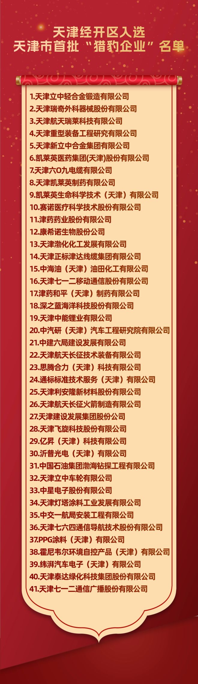 天津泰达以稳定态势，战胜八一，实现胜利的简单介绍