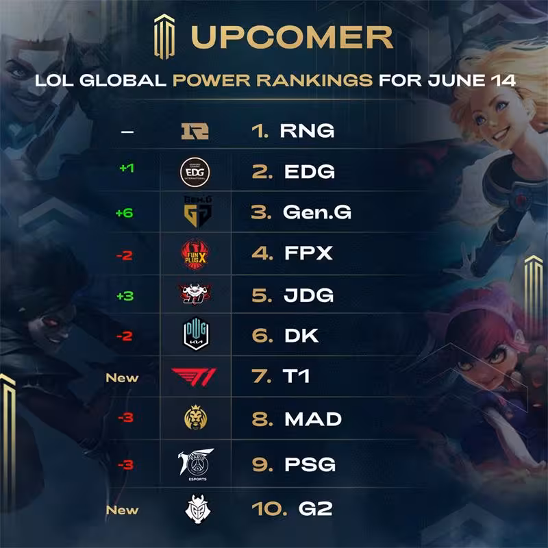 V5横扫EDG，ShowMaker单局斩获MVP八强赛3:1（洛杉矶）