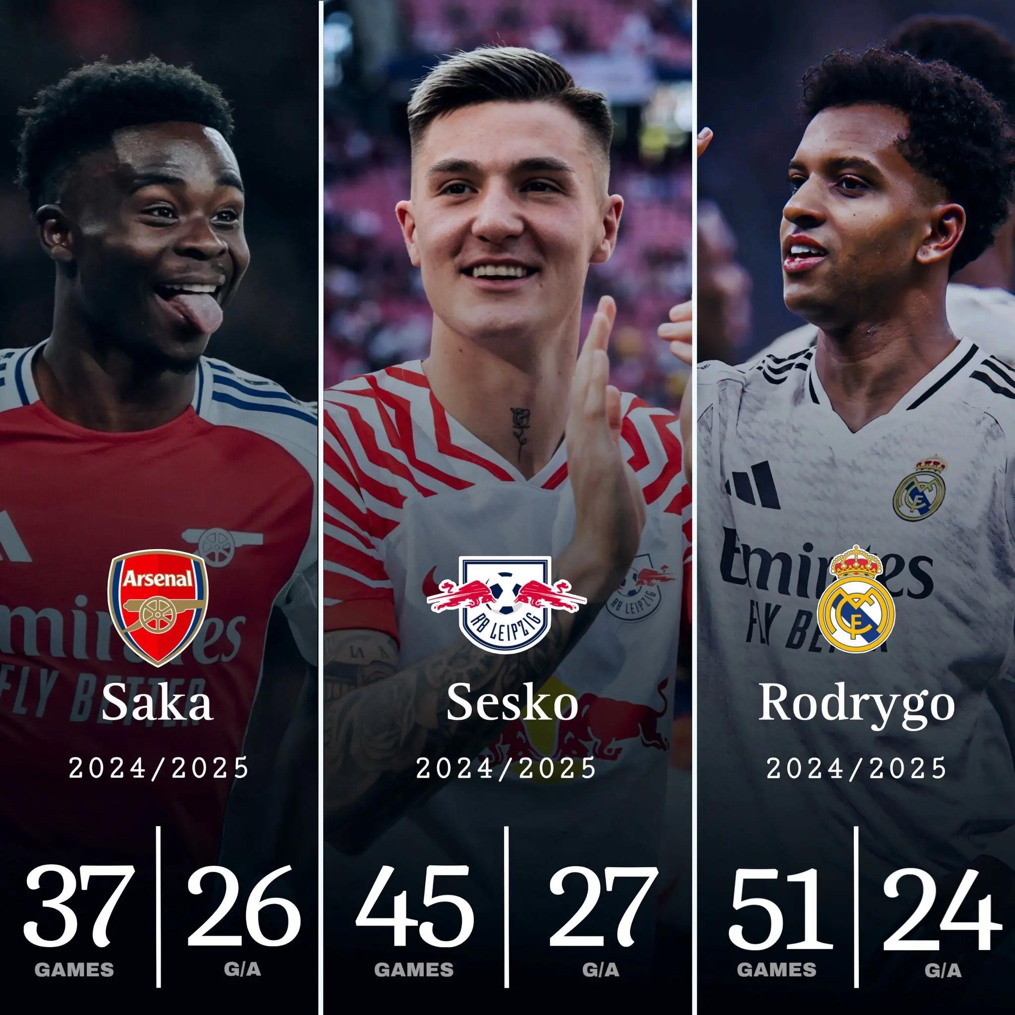 英格兰横扫葡萄牙，罗德里戈送出助攻的简单介绍