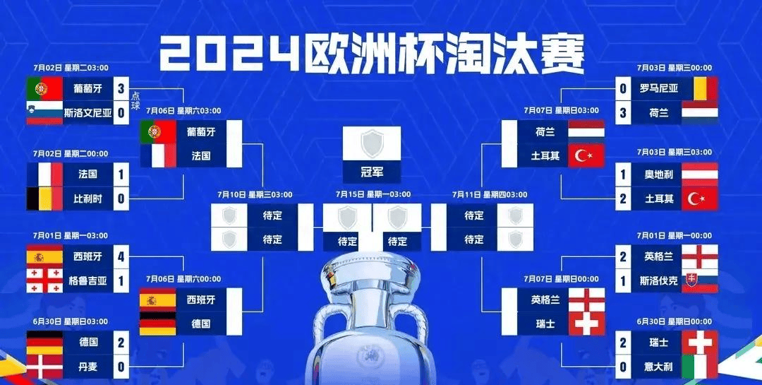 关于火力全开!美洲杯比赛数据创纪录的信息 关于火力全开!美洲杯比赛数据创纪录的信息